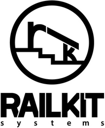 R K RAILKIT SYSTEMS