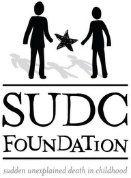 SUDC FOUNDATION SUDDEN UNEXPLAINED DEATH IN CHILDHOOD