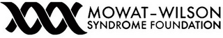 MOWAT-WILSON SYNDROME FOUNDATION