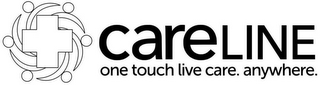 CARELINE ONE TOUCH LIVE CARE. ANYWHERE.