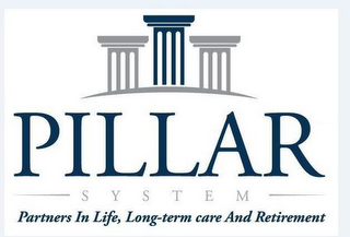 THE, PILLAR, SYSTEM,