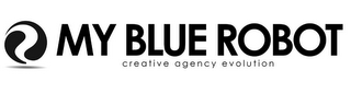 MY BLUE ROBOT CREATIVE AGENCY EVOLUTION