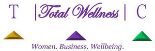 T TOTAL WELLNESS C WOMEN. BUSINESS. WELLBEING