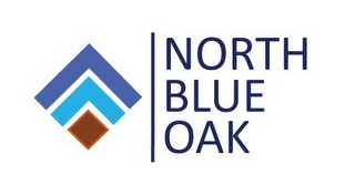 NORTH BLUE OAK