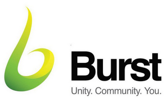 B BURST UNITY. COMMUNITY. YOU.