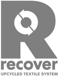 R RECOVER UPCYCLED TEXTILE SYSTEM