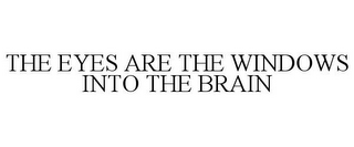 THE EYES ARE THE WINDOWS INTO THE BRAIN