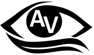 AV