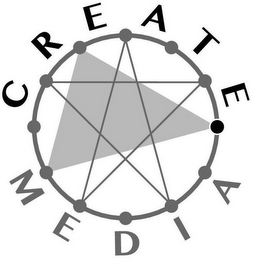 CREATE.MEDIA