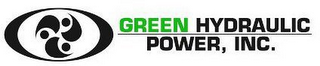 GREEN HYDRAULIC POWER, INC.