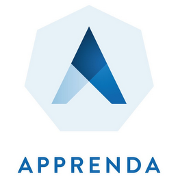 A APPRENDA