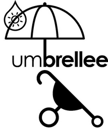 UMBRELLEE