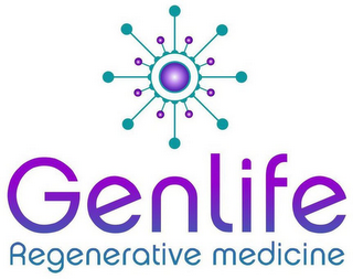 GENLIFE REGENERATIVE MEDICINE