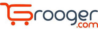 GROOGER.COM