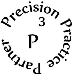 P3 PRECISION PRACTICE PARTNER