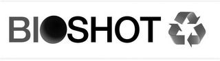 BIOSHOT