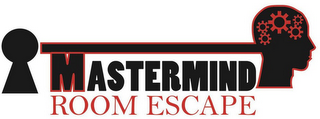 MASTERMIND ROOM ESCAPE