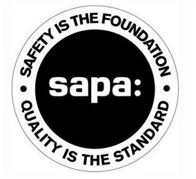 SAPA:  ·  SAFETY IS THE FOUNDATION  QUALITY IS THE STANDARD ·