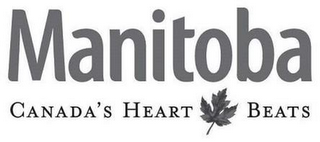 MANITOBA CANADA'S HEART BEATS