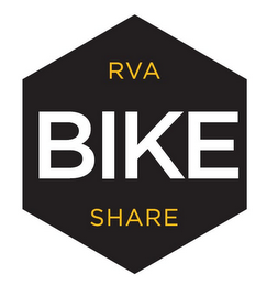 RVA BIKE SHARE