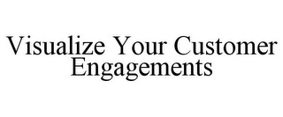 VISUALIZE YOUR CUSTOMER ENGAGEMENTS