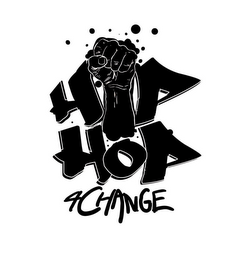 HIPHOP4CHANGE