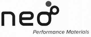 NEO PERFORMANCE MATERIALS