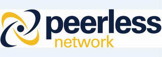 PEERLESS NETWORK