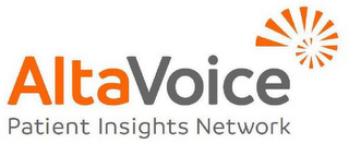 ALTAVOICE PATIENT INSIGHTS NETWORK