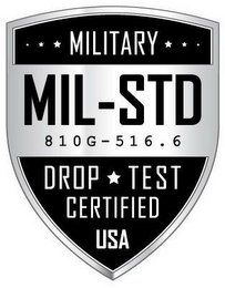 MILITARY MIL-STD 810G - 516 . 6 DROP TEST CERTIFIED USA