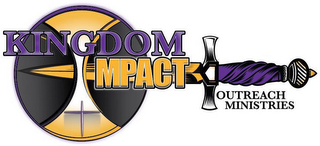 KINGDOM IMPACT OUTREACH MINISTRIES