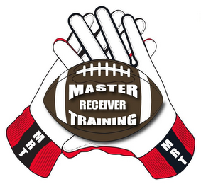 MASTER RECEIVER TRAINING MRT