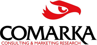 COMARKA CONSULTING & MARKETING RESEARCH