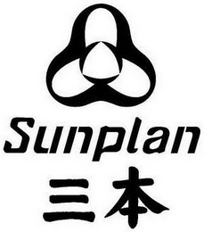 SUNPLAN