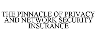 THE PINNACLE OF PRIVACY AND NETWORK SECURITY INSURANCE