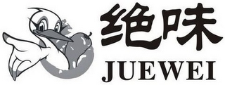 JUEWEI