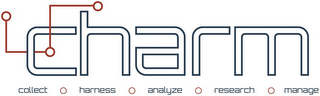CHARM COLLECT HARNESS ANALYZE RESEARCH MANAGE
