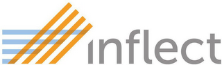 INFLECT