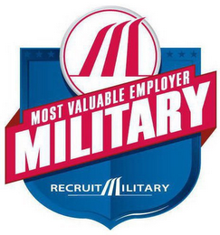 M MOST VALUABLE EMPLOYER MILITARY RECRUITMILITARY