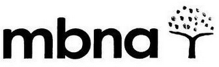 MBNA