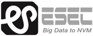 ES ESEC BIG DATA TO NVM