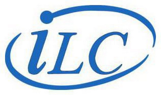 ILC