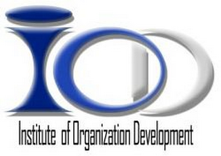 IOD INSTITUTE OF ORGANIZATION DEVELOPMENT