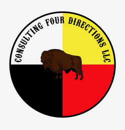 CONSULTING FOUR DIRECTIONS LLC