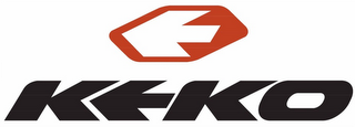 KEKO