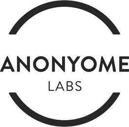 ANONYOME LABS