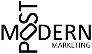 POST MODERN MARKETING