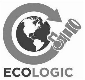 ECOLOGIC