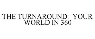 THE TURNAROUND: YOUR WORLD IN 360