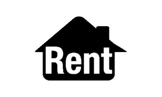 RENT